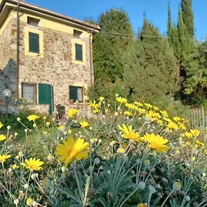 Villa Il Fontolo, Ponzano Superiore